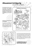 Alles zum Thema Kanal, Abwasser, Kläranlage für Kindergarten, Schule